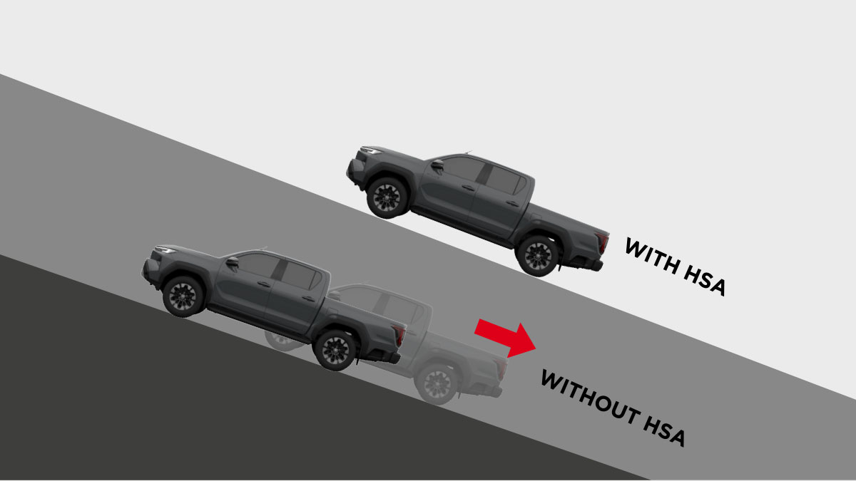 Hill Start Assist